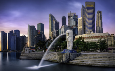 3 Days 2 Nights Batam-Bintan-Singapore